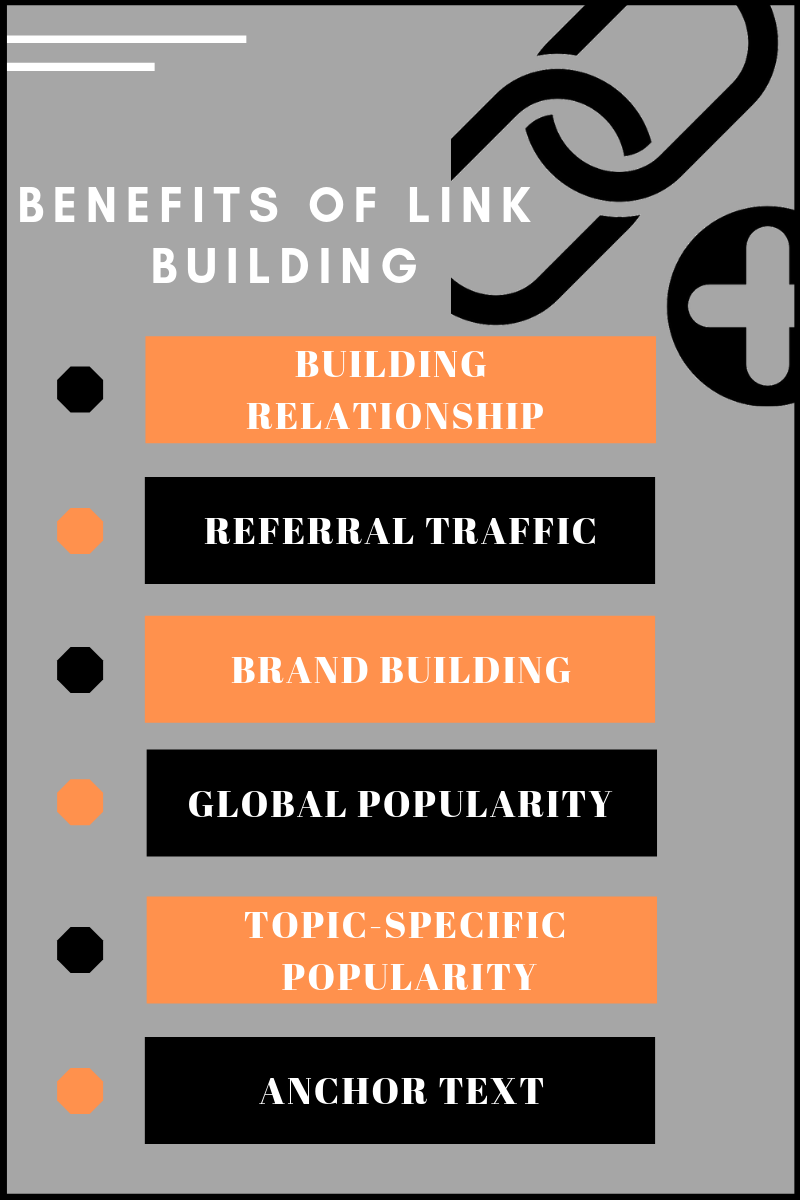 Link building Benefits