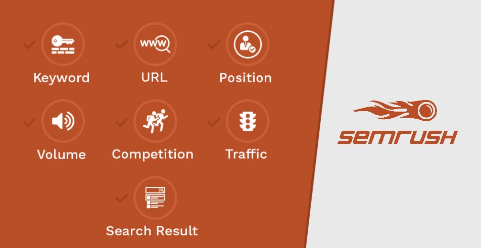 Semrush Local SEO Tool