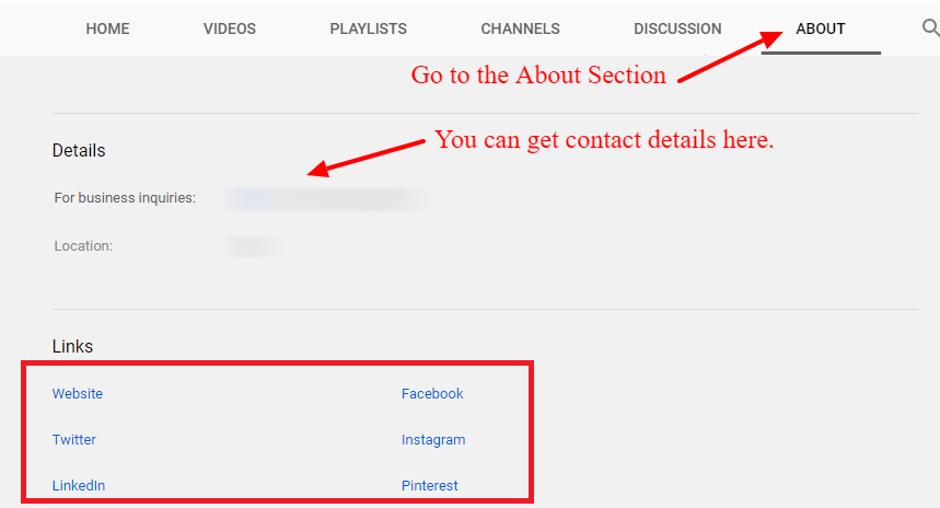 Contact Option via Youtube Channel for Guest Post