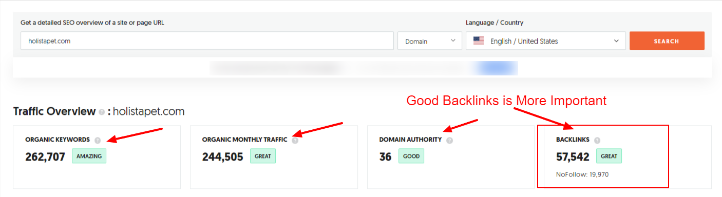 Backlinks for CBD SEO